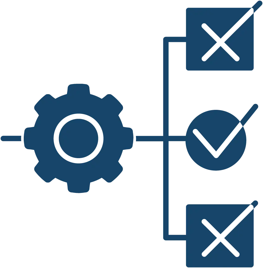 multichannel order management and shipping